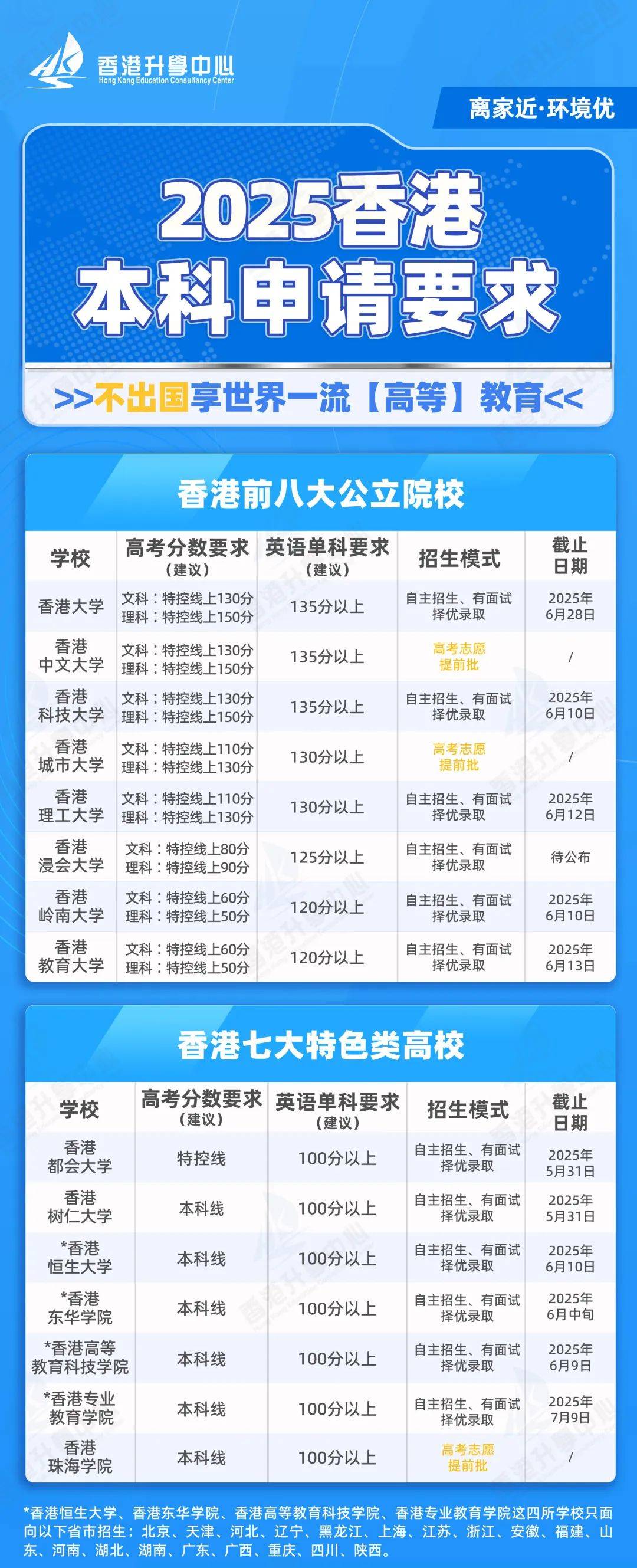 2025年香港免費開獎結(jié)果，未來的彩票盛宴，2025年香港彩票盛宴，免費開獎結(jié)果展望