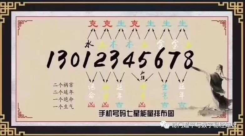揭秘7777788888精準(zhǔn)新傳真，一網(wǎng)打盡所有細(xì)節(jié)，揭秘精準(zhǔn)新傳真7777788888，一網(wǎng)打盡所有細(xì)節(jié)揭秘與解析