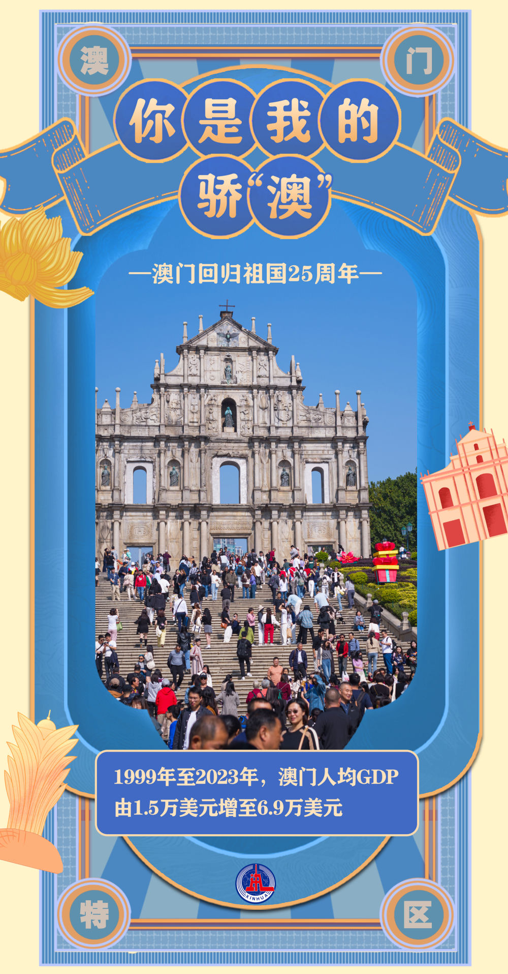 2025年澳門歷史記錄zfc
