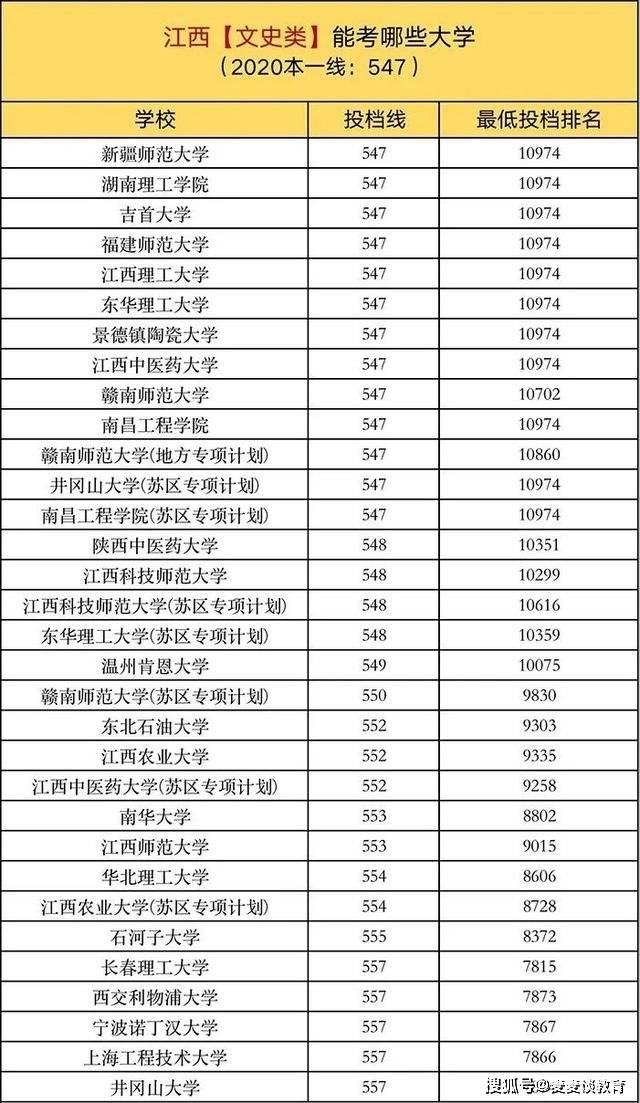 2o21年澳門資料大全，澳門資料大全（2021年最新版）