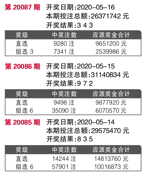 揭秘777777788888888最快開獎的秘密，揭秘最快開獎的秘密，7777777與8888888背后的秘密揭曉