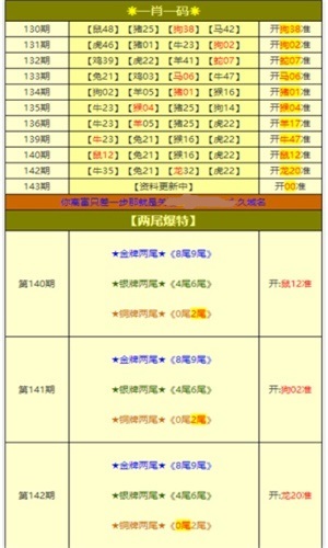 新澳天天開(kāi)獎(jiǎng)資料大全下載安裝最新版，新澳天天開(kāi)獎(jiǎng)資料大全，下載最新版安裝指南