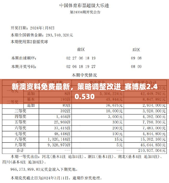 2025新澳今晚開獎(jiǎng)號(hào)碼139財(cái)安金融，2025新澳今晚開獎(jiǎng)號(hào)碼揭曉，財(cái)安金融139號(hào)碼預(yù)測(cè)