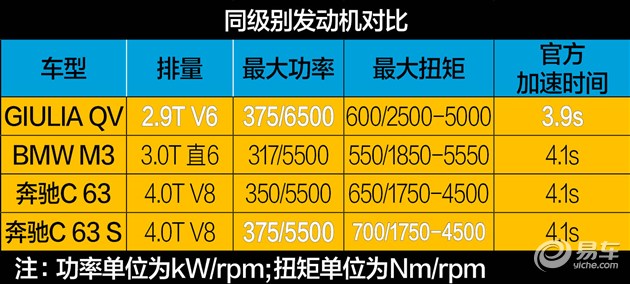 第101頁