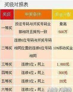 揭秘777777788888888最快開獎(jiǎng)的秘密，揭秘最快開獎(jiǎng)的秘密，7777777與8888888背后的秘密揭曉