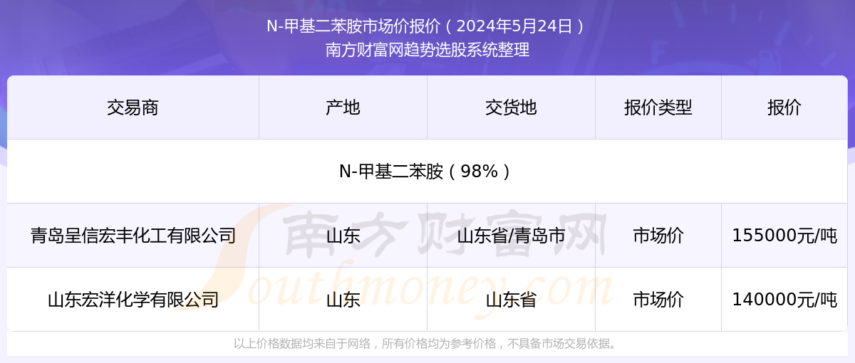 揭秘2025年新澳門今晚開獎結(jié)果查詢——全方位解讀彩票開獎過程，揭秘新澳門彩票開獎過程，查詢今晚開獎結(jié)果及全方位解讀彩票開獎細(xì)節(jié)