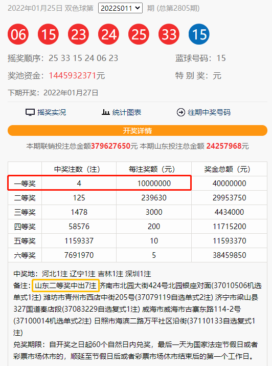 香港4777777開獎結(jié)果+開獎結(jié)果一56799