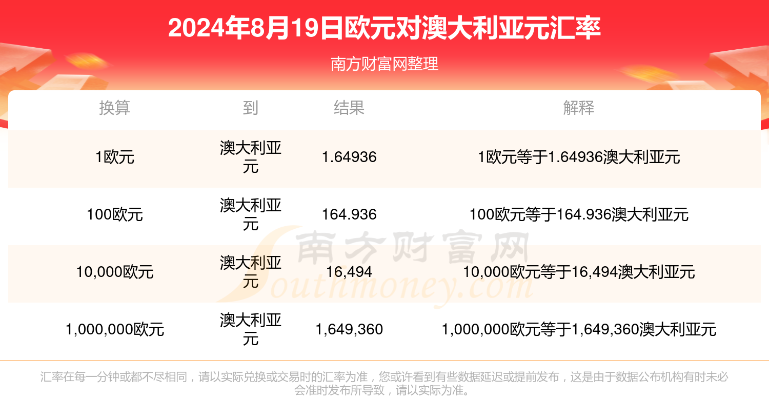 2025年新澳門今晚開獎(jiǎng)結(jié)果查詢，澳門彩票開獎(jiǎng)結(jié)果查詢 2025年今晚最新資訊