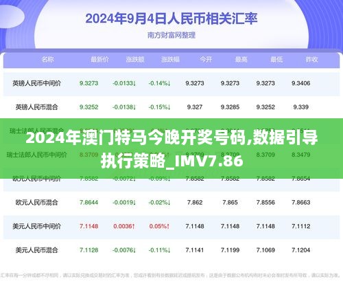 2025年今晚澳門特馬開什么，澳門特馬2025年今晚開獎(jiǎng)?lì)A(yù)測(cè)（獨(dú)家揭秘）