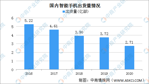 財(cái)經(jīng) 第75頁