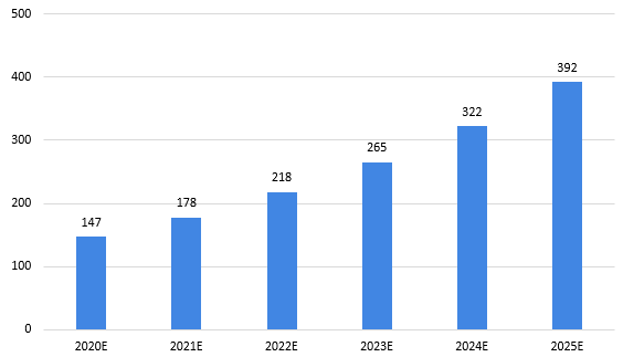 香港資料正版大全2025，專注于智能生態(tài)發(fā)展的前沿探索，香港資料正版大全2025，智能生態(tài)前沿探索的專注焦點(diǎn)