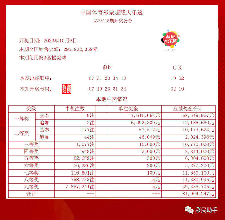 揭秘，2025年新澳門今晚開獎結果查詢，揭秘，新澳門今晚開獎結果查詢 2025年最新預告！