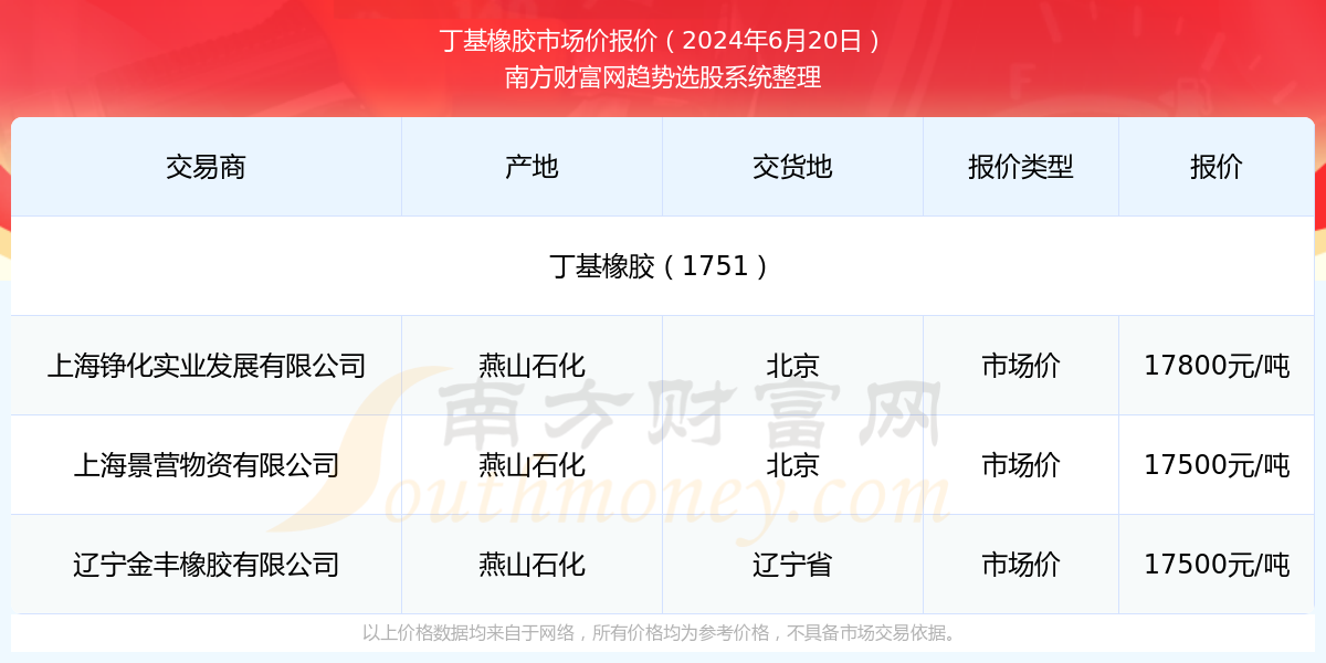 揭秘2025年新澳門今晚開(kāi)獎(jiǎng)結(jié)果查詢——全方位解讀彩票開(kāi)獎(jiǎng)幕后，揭秘澳門彩票開(kāi)獎(jiǎng)幕后，全方位解讀新澳門今晚開(kāi)獎(jiǎng)結(jié)果查詢