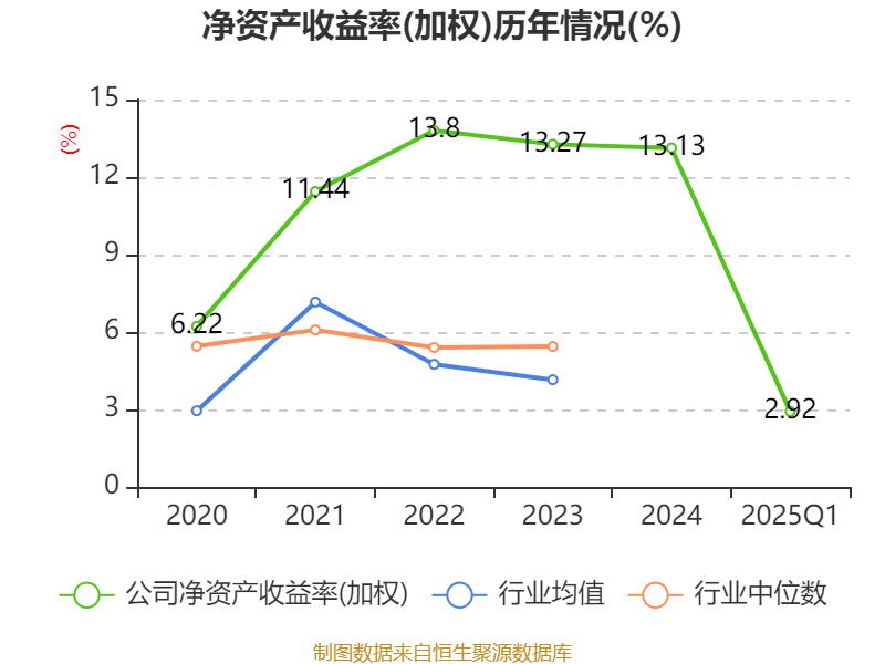 新澳2025資料深度解析，新澳2025資料深度解讀報告