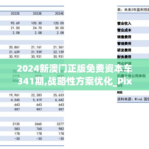 2025新澳門正版免費(fèi)資本車297，澳門正版免費(fèi)資本車2025期揭曉