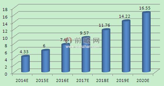 香港資料正版大全2025專注于智能生態(tài)發(fā)展，香港智能生態(tài)發(fā)展正版資料大全 2025專注前沿動(dòng)態(tài)