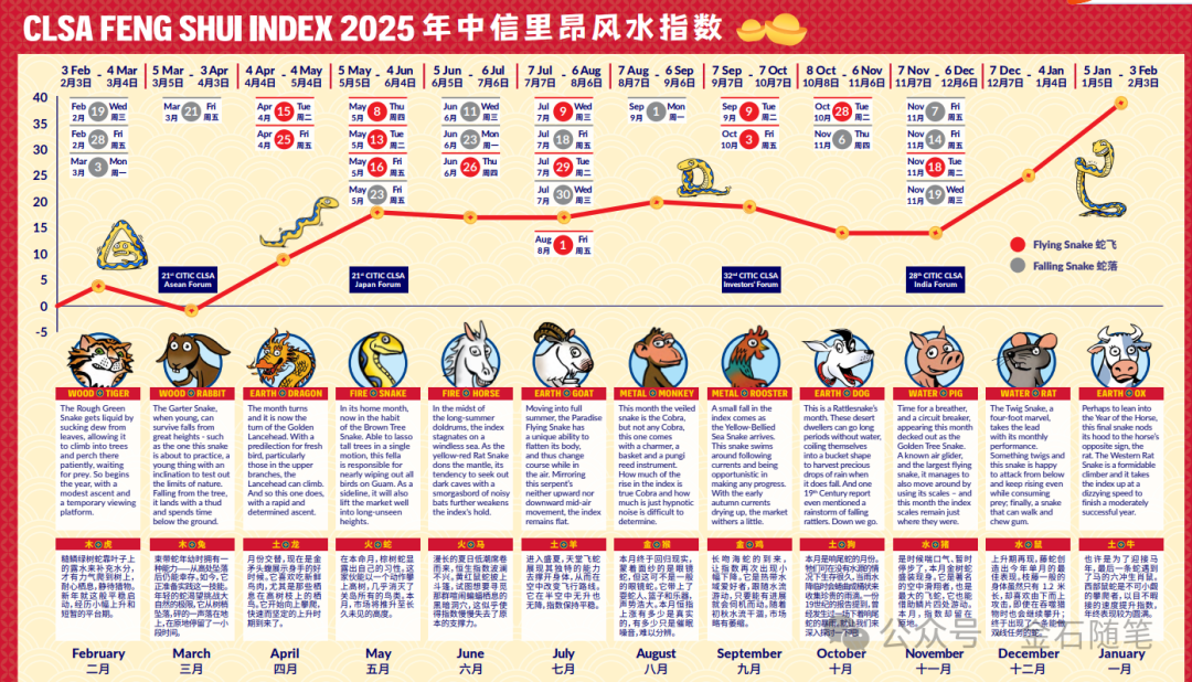 2025天天彩正版資料大全十，2025天天彩正版資料大全十全面解析