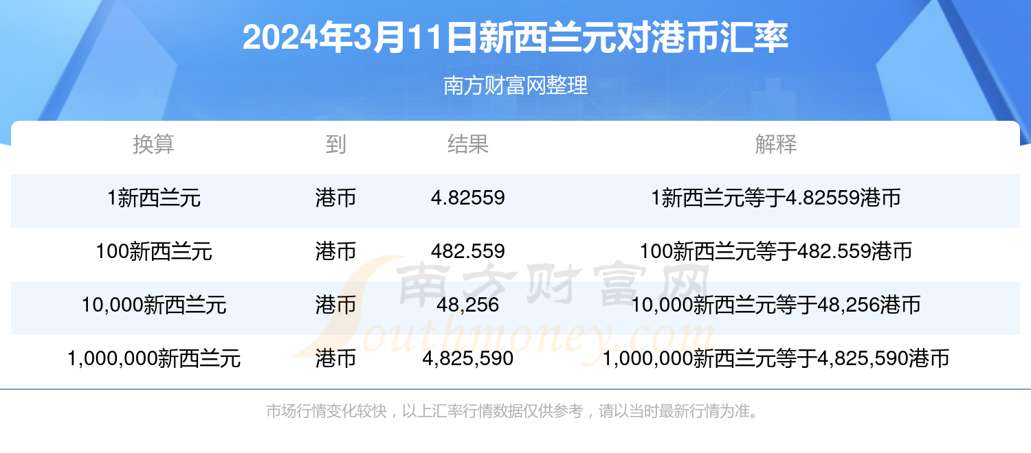 揭秘，2025年新澳門今晚開(kāi)獎(jiǎng)結(jié)果查詢，揭秘，新澳門今晚開(kāi)獎(jiǎng)結(jié)果查詢 2025年最新預(yù)告！