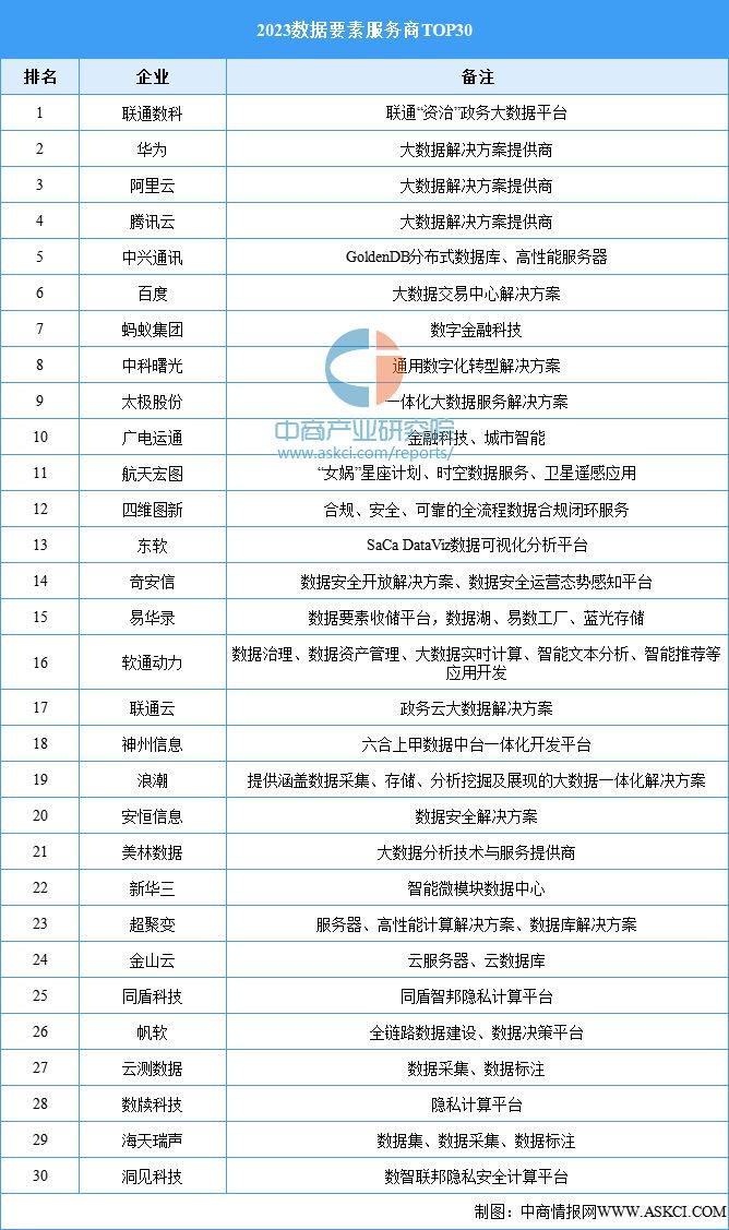 2025全年資料免費大全，一站式獲取資源指南，2025全年資料一站式免費獲取指南，資源大全與指南