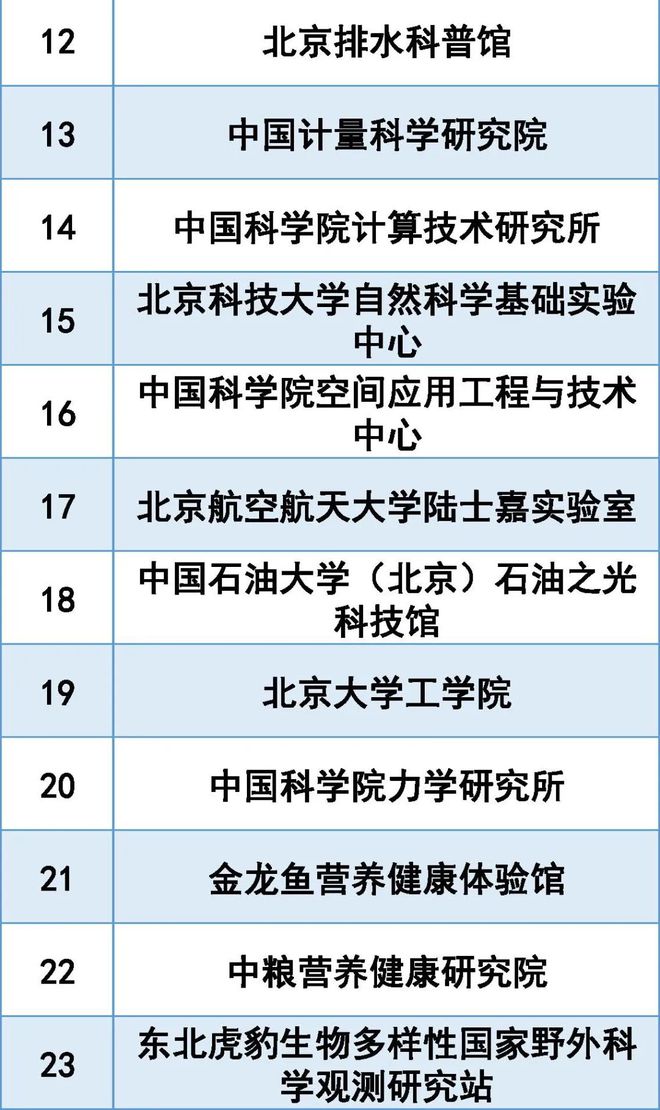 2025年奧門傳真一圖庫大全，探索與前瞻，2025年奧門傳真一圖庫大全，探索與前瞻