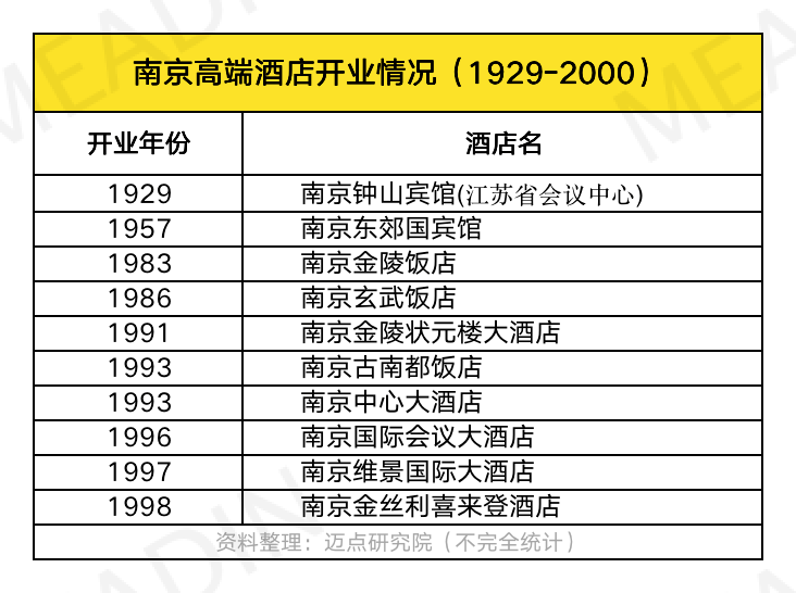 2025澳門開獎(jiǎng)記錄完整365期期更新