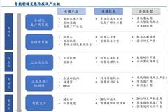 香港資料正版大全2025，專注于智能生態(tài)發(fā)展的前沿探索，香港資料正版大全2025，智能生態(tài)前沿探索的專注焦點