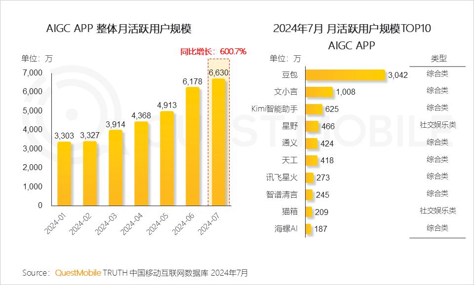 香港資料正版大全2025，專注于智能生態(tài)發(fā)展的前沿探索，香港資料正版大全2025，智能生態(tài)前沿探索的專注焦點(diǎn)