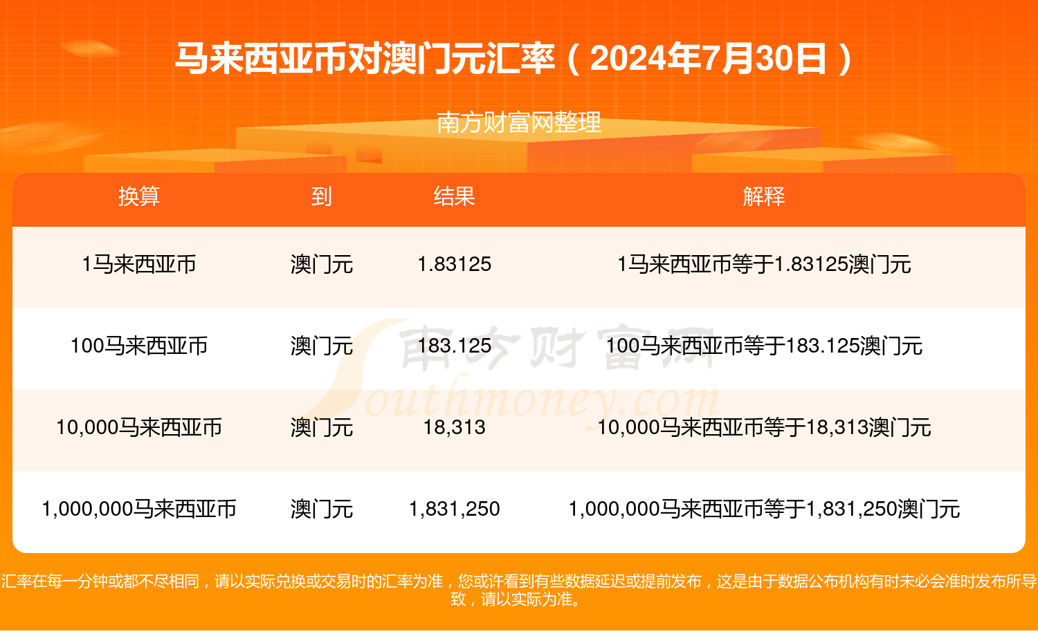 揭秘，2025年新澳門今晚開(kāi)獎(jiǎng)結(jié)果查詢指南，揭秘，新澳門今晚開(kāi)獎(jiǎng)結(jié)果查詢指南（2025年）