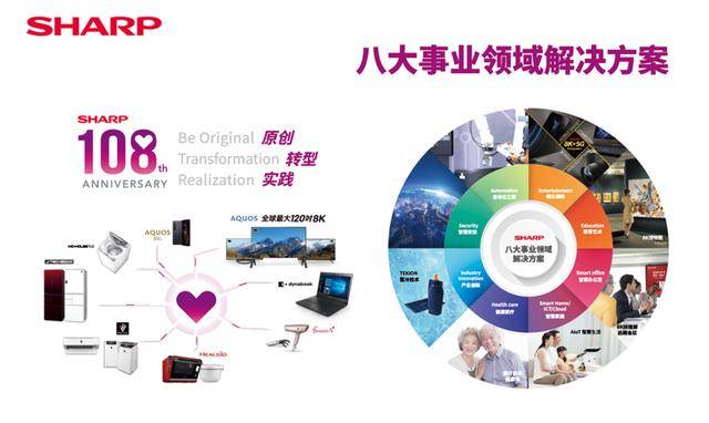 香港資料正版大全2025專注于智能生態(tài)發(fā)展，香港智能生態(tài)發(fā)展正版資料大全 2025專注前沿動(dòng)態(tài)