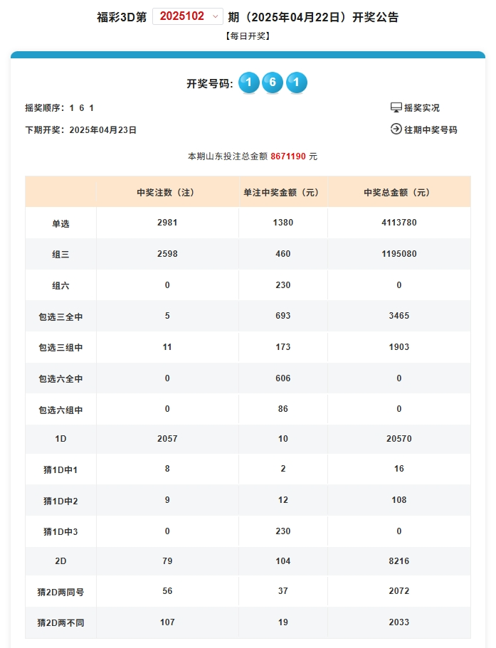揭秘，2025年新澳門今晚開獎(jiǎng)結(jié)果查詢，揭秘，新澳門今晚開獎(jiǎng)結(jié)果查詢 2025年最新預(yù)告！