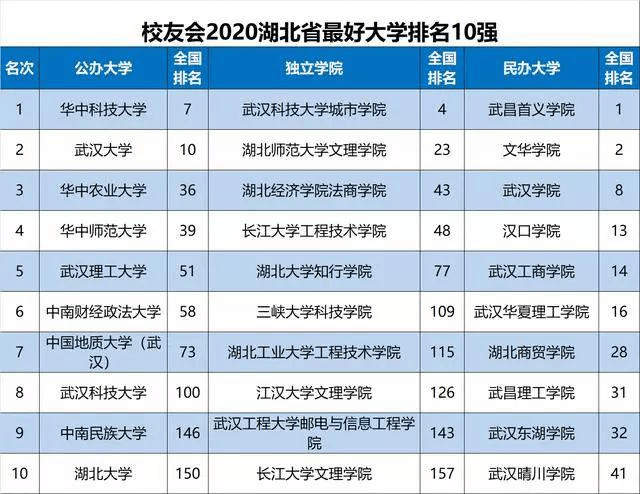 港澳開獎結果+開獎結果