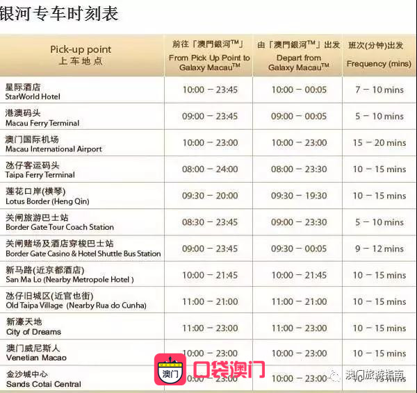 老澳門開獎結(jié)果2025開獎記錄表格，澳門歷史開獎結(jié)果記錄表（最新至2025年）