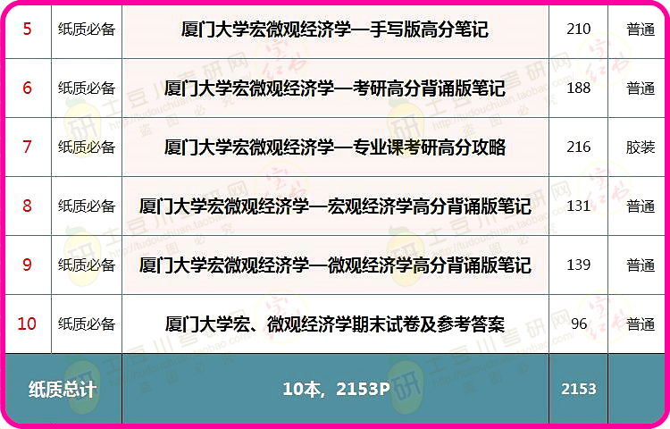 澳彩2025年免費(fèi)全年資料大，澳彩2025全年免費(fèi)資料大全