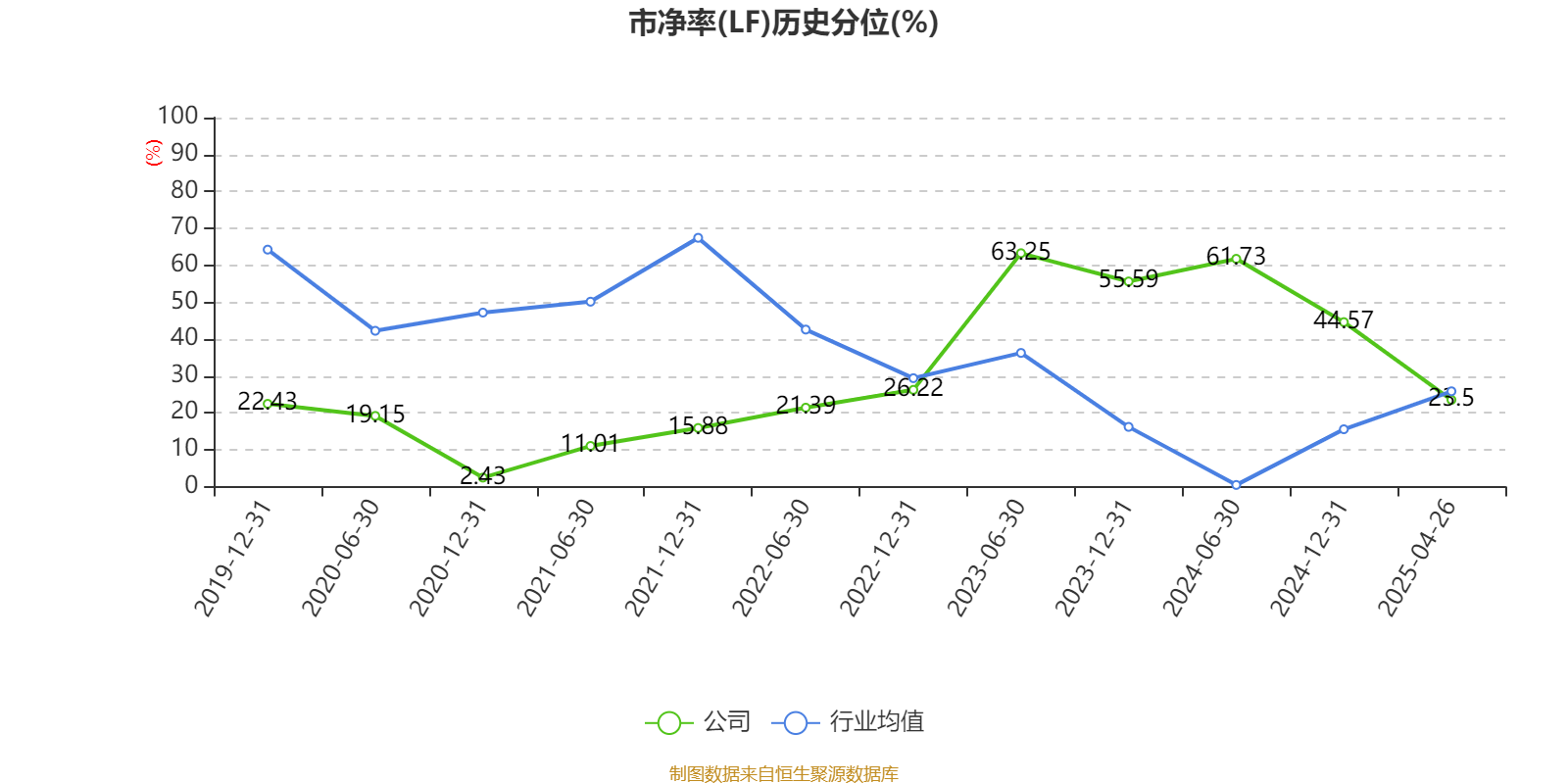 新澳2025資料，新澳2025年發(fā)展資料概覽