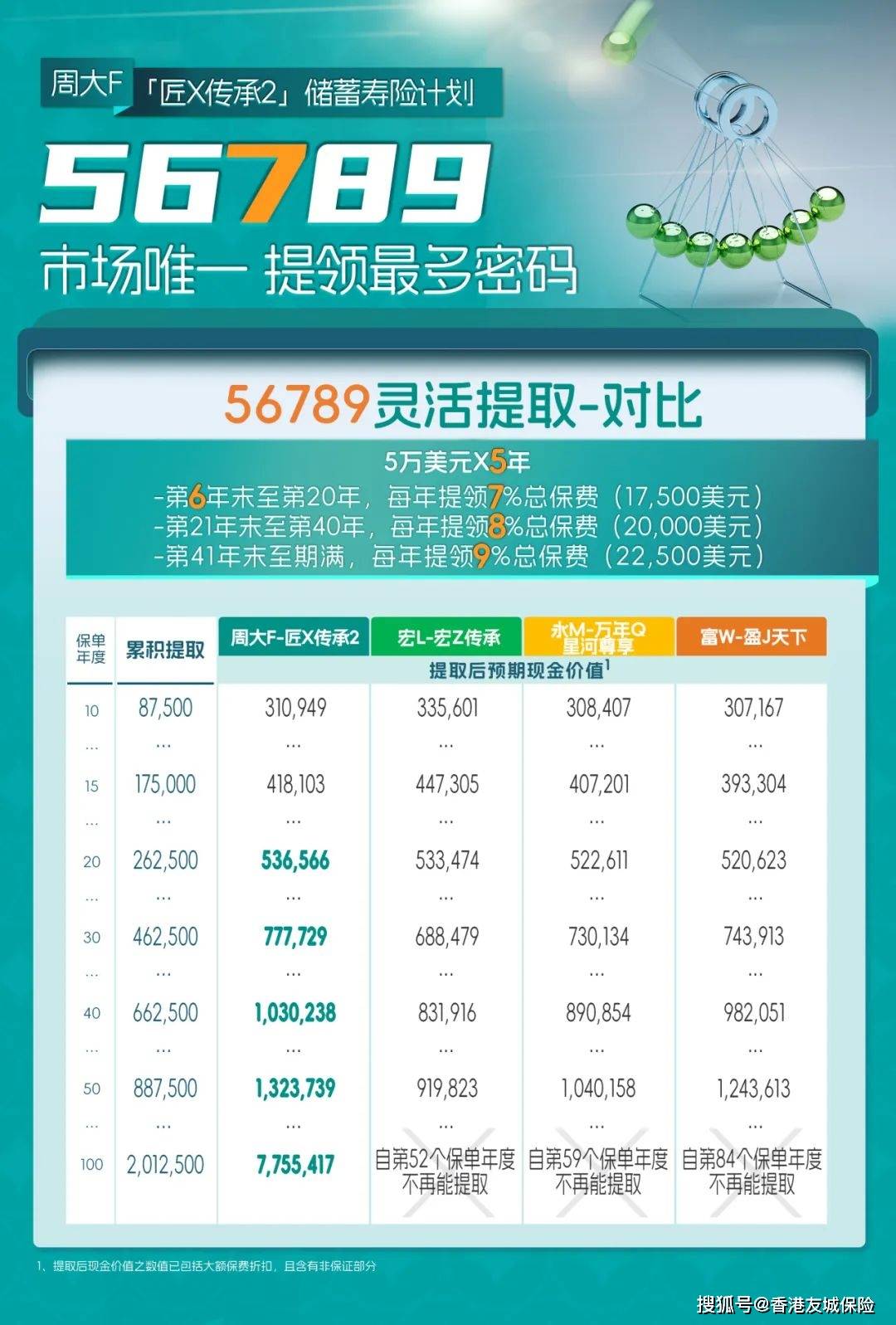 香港二四六開獎(jiǎng)風(fēng)云，歷史最快開獎(jiǎng)結(jié)果全解析，香港二四六開獎(jiǎng)風(fēng)云，歷史最快開獎(jiǎng)結(jié)果深度解析