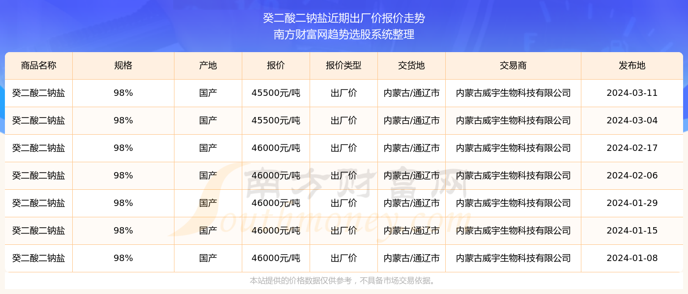 2025年香港今晚開獎結(jié)果查詢，香港今晚開獎結(jié)果查詢（2025年）揭曉時刻