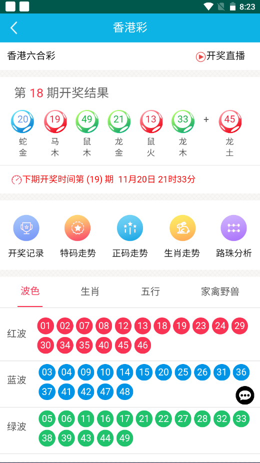 二四六天天彩資料正版更新查詢