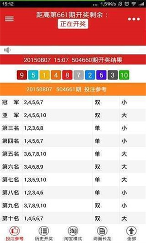 2025年一肖一碼一中一特的未來展望，2025年一肖一碼一中一特的未來趨勢展望
