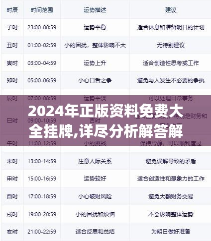 邁向2025年，正版資料免費大全掛牌，共創(chuàng)知識共享新時代，邁向2025年，正版資料免費共享，共創(chuàng)知識共享新時代