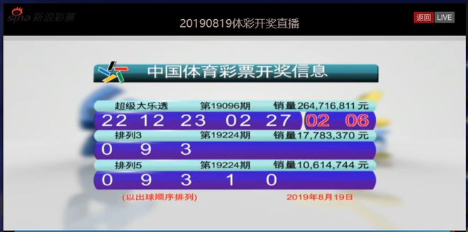 新奧門(mén)今晚開(kāi)獎(jiǎng)結(jié)果查詢表最新版，新奧門(mén)今晚開(kāi)獎(jiǎng)結(jié)果最新查詢表