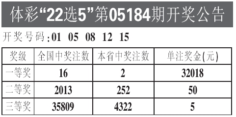 新澳今晚六給彩開(kāi)獎(jiǎng)結(jié)果013期，新澳今晚六給彩開(kāi)獎(jiǎng)結(jié)果揭曉，第013期幸運(yùn)數(shù)字揭曉