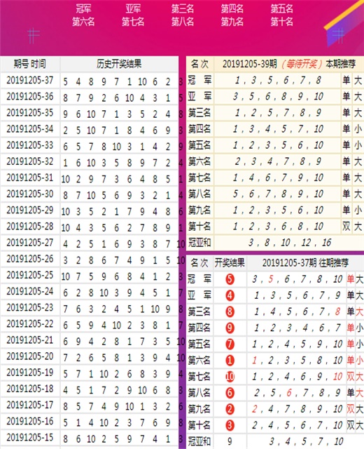 澳門四肖八碼期鳳凰網(wǎng)，澳門四肖八碼期鳳凰網(wǎng)最新預測