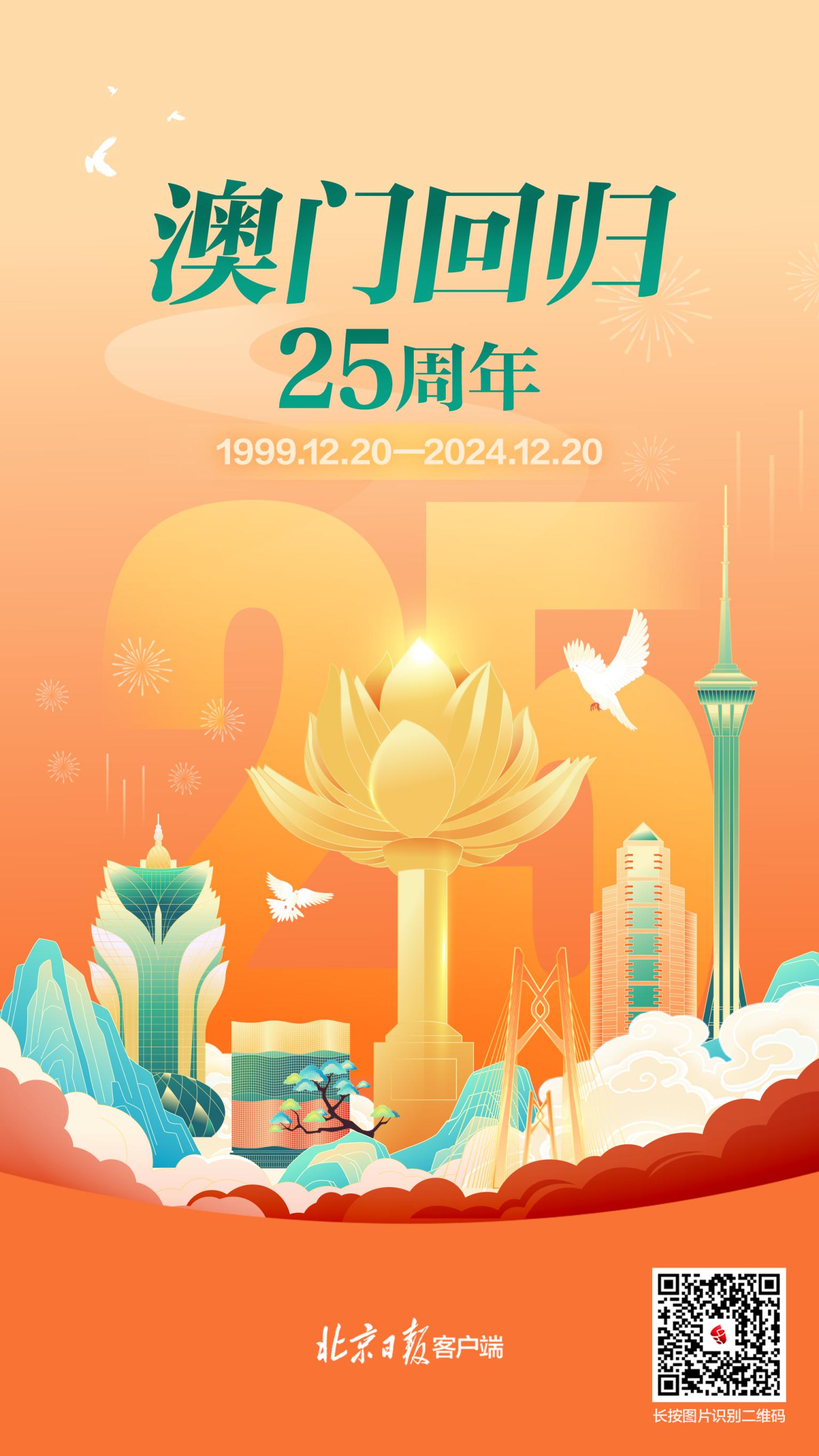 2025新澳門正版掛牌，澳門正版掛牌預(yù)測(cè)（2025年）