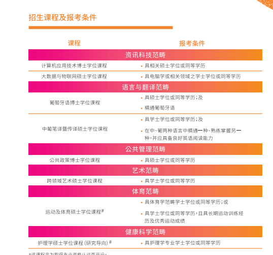 管家婆2025澳門(mén)免費(fèi)資格