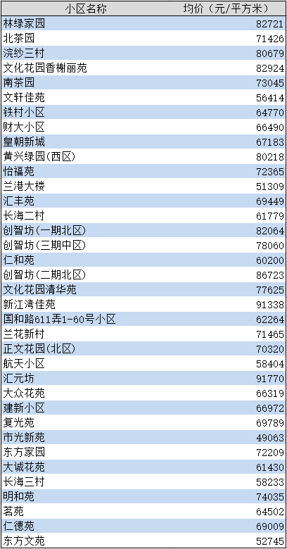 2025澳門天天開好彩大全開獎記錄走勢圖——彩民必備攻略，澳門彩民必備攻略，2025年天天開好彩開獎記錄走勢圖全解析