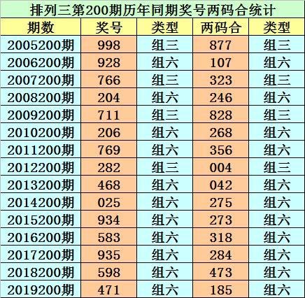 二四六天天開(kāi)獎(jiǎng)免費(fèi)資料文字大全，二四六天天開(kāi)獎(jiǎng)免費(fèi)資料文字全集