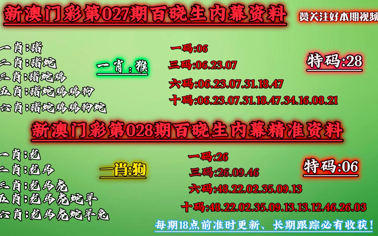 澳門一肖一碼開獎記錄，澳門一肖一碼開獎記錄大全